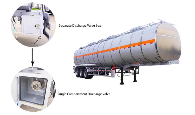 Oil Tanker Trailer for Sale | Stainless Steel Tanker for Sale in Congo