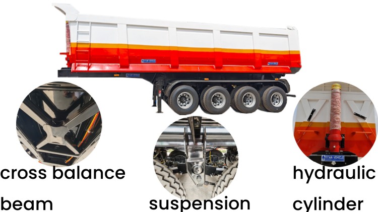Cheap Hydraulic Dump Trailer for Tractor in Congo