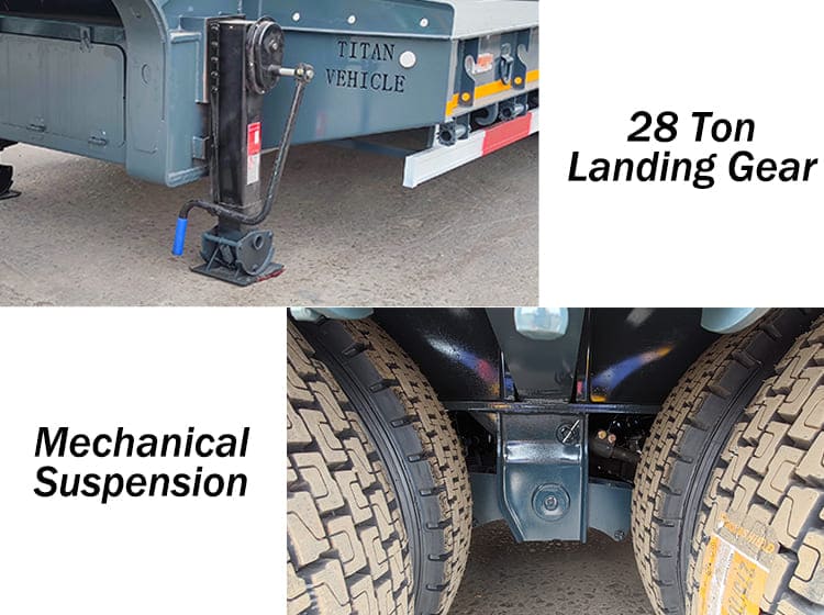 4 Axle 100 Ton Low Bed / Lowbed Trailer Transport Price for Sale in Matadi RD Congo