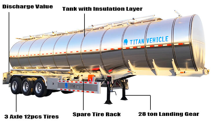 Stainless Steel Diesel Tanker Trailer for Sale Price in Congo