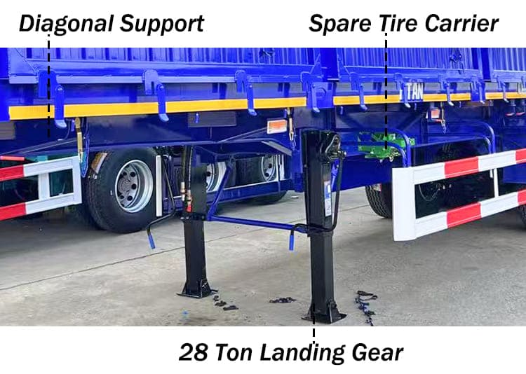Tri Axle Side Tippers Semi Trailer Price for Sale in Congo Matadi