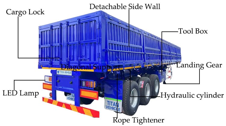 Tri Axle Side Tippers Semi Trailer Price for Sale in Congo Matadi