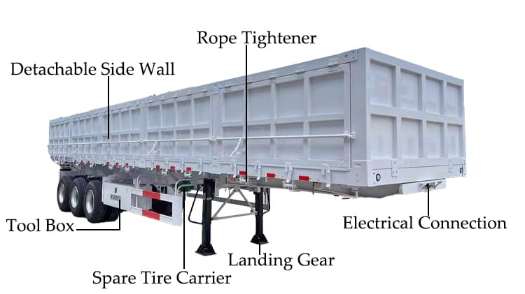 New 34 Ton/Tonne Dropside Side Tippers Trailers for Sale in Congo