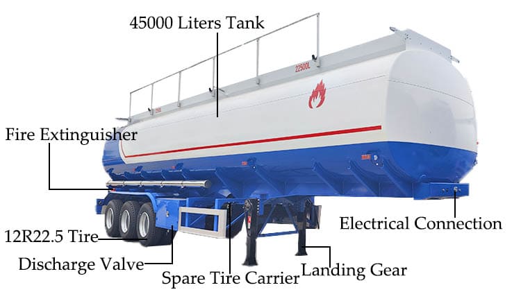 45000 Liter Oil Tanker Trailer Price for Sale in Congo